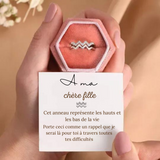 Bague en argent représente les hauts et les bas de la vie.